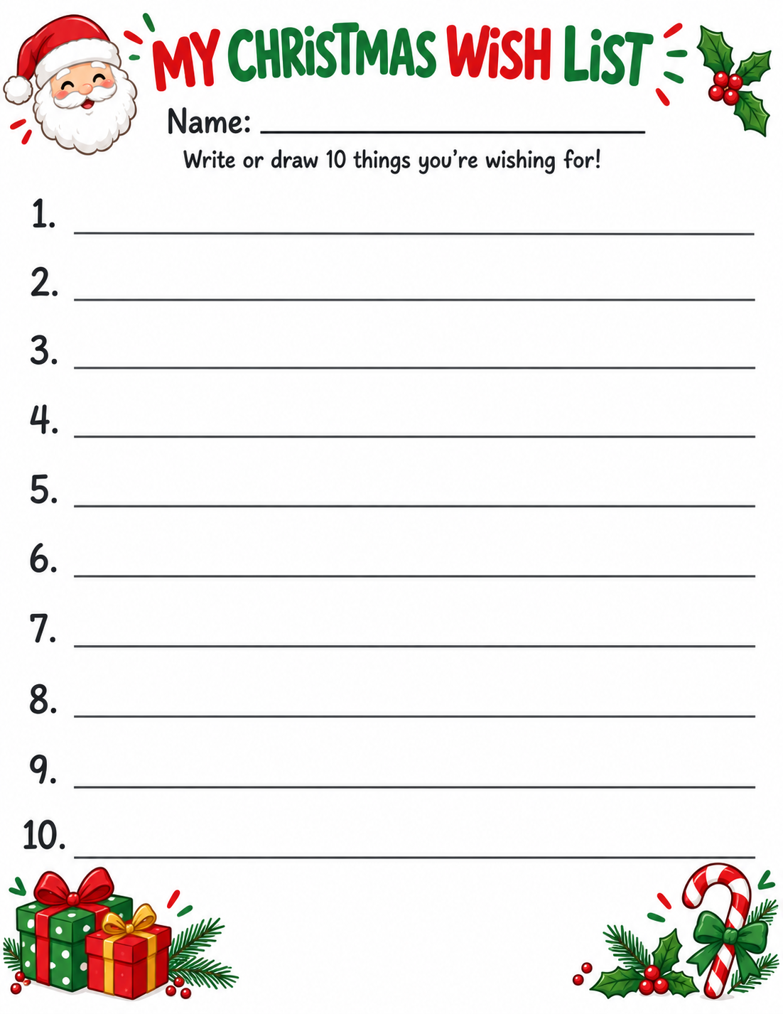 Christmas Wishlist