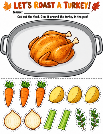 Let’s Roast A Turkey