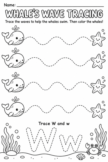 W activity